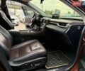 Коричневый Лексус РХ, объемом двигателя 2 л и пробегом 192 тыс. км за 29700 $, фото 25 на Automoto.ua