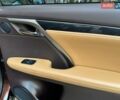 Коричневый Лексус РХ, объемом двигателя 2 л и пробегом 130 тыс. км за 28999 $, фото 54 на Automoto.ua
