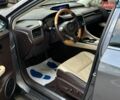 Коричневий Лексус РХ, об'ємом двигуна 3.46 л та пробігом 191 тис. км за 23990 $, фото 52 на Automoto.ua