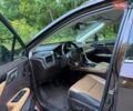 Коричневый Лексус РХ, объемом двигателя 2 л и пробегом 156 тыс. км за 29500 $, фото 12 на Automoto.ua