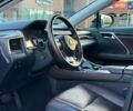 Коричневый Лексус РХ, объемом двигателя 2 л и пробегом 244 тыс. км за 26500 $, фото 36 на Automoto.ua