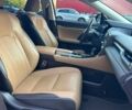 Коричневий Лексус РХ, об'ємом двигуна 2 л та пробігом 161 тис. км за 29000 $, фото 11 на Automoto.ua