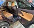 Коричневый Лексус РХ, объемом двигателя 2 л и пробегом 130 тыс. км за 28999 $, фото 52 на Automoto.ua