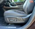 Коричневий Лексус РХ, об'ємом двигуна 2 л та пробігом 32 тис. км за 38950 $, фото 56 на Automoto.ua