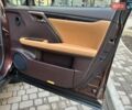 Коричневый Лексус РХ, объемом двигателя 2 л и пробегом 130 тыс. км за 28999 $, фото 42 на Automoto.ua