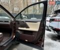 Коричневый Лексус РХ, объемом двигателя 2 л и пробегом 110 тыс. км за 33500 $, фото 25 на Automoto.ua