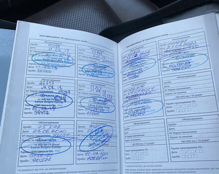 Коричневий Лексус РХ, об'ємом двигуна 2 л та пробігом 160 тис. км за 28300 $, фото 47 на Automoto.ua