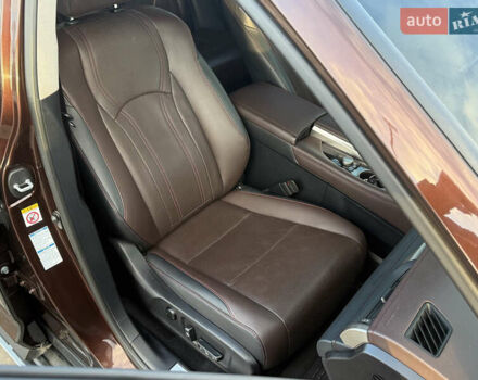 Коричневий Лексус РХ, об'ємом двигуна 2 л та пробігом 160 тис. км за 28300 $, фото 21 на Automoto.ua