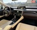 Лексус РХ 2016 у Тернополі на Automoto.ua Коричневий Лексус РХ, об'ємом двигуна 2 л та пробігом 137 тис. км за 32500 $, фото 17 на Automoto.ua