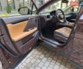 Коричневый Лексус РХ, объемом двигателя 2 л и пробегом 130 тыс. км за 28999 $, фото 19 на Automoto.ua