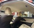 Лексус РХ 2016 в Львове на Automoto.ua Коричневый Лексус РХ, объемом двигателя 2 л и пробегом 113 тыс. км за 33900 $, фото 36 на Automoto.ua