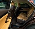 Коричневий Лексус РХ, об'ємом двигуна 2 л та пробігом 228 тис. км за 25900 $, фото 41 на Automoto.ua