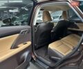 Коричневый Лексус РХ, объемом двигателя 2 л и пробегом 116 тыс. км за 32000 $, фото 20 на Automoto.ua