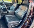 Коричневый Лексус РХ, объемом двигателя 2 л и пробегом 91 тыс. км за 29500 $, фото 9 на Automoto.ua