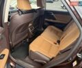 Лексус РХ 2017 в Киеве на Automoto.ua Коричневый Лексус РХ, объемом двигателя 2 л и пробегом 131 тыс. км за 31500 $, фото 7 на Automoto.ua