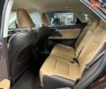 Коричневый Лексус РХ, объемом двигателя 2 л и пробегом 116 тыс. км за 32000 $, фото 21 на Automoto.ua