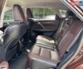 Коричневый Лексус РХ, объемом двигателя 2 л и пробегом 80 тыс. км за 33900 $, фото 11 на Automoto.ua