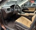 Коричневый Лексус РХ, объемом двигателя 2 л и пробегом 116 тыс. км за 32000 $, фото 16 на Automoto.ua