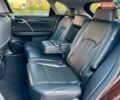 Коричневый Лексус РХ, объемом двигателя 2 л и пробегом 91 тыс. км за 31000 $, фото 51 на Automoto.ua
