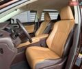 Коричневый Лексус РХ, объемом двигателя 2 л и пробегом 141 тыс. км за 23900 $, фото 10 на Automoto.ua