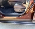Коричневий Лексус РХ, об'ємом двигуна 2 л та пробігом 44 тис. км за 40500 $, фото 22 на Automoto.ua