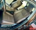 Коричневый Лексус РХ, объемом двигателя 20 л и пробегом 0 тыс. км за 48500 $, фото 8 на Automoto.ua