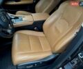 Коричневий Лексус РХ, об'ємом двигуна 3.5 л та пробігом 68 тис. км за 59900 $, фото 34 на Automoto.ua