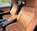 Коричневый Лексус РХ, объемом двигателя 2 л и пробегом 45 тыс. км за 53855 $, фото 29 на Automoto.ua
