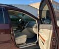 Красный Лексус РХ, объемом двигателя 3.46 л и пробегом 235 тыс. км за 11500 $, фото 10 на Automoto.ua