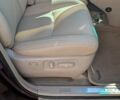 Красный Лексус РХ, объемом двигателя 3.5 л и пробегом 251 тыс. км за 11100 $, фото 51 на Automoto.ua