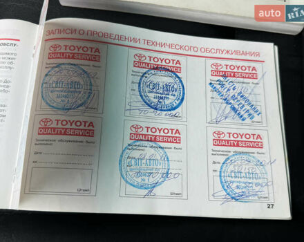 Красный Лексус РХ, объемом двигателя 0 л и пробегом 202 тыс. км за 13700 $, фото 68 на Automoto.ua