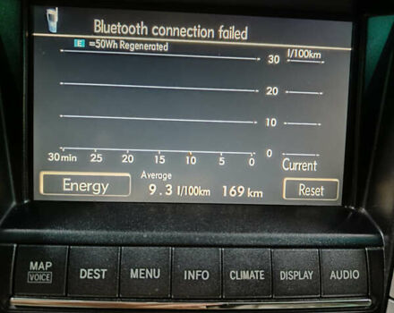 Красный Лексус РХ, объемом двигателя 3.31 л и пробегом 420 тыс. км за 15000 $, фото 7 на Automoto.ua