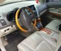 Красный Лексус РХ, объемом двигателя 3.5 л и пробегом 206 тыс. км за 14900 $, фото 44 на Automoto.ua