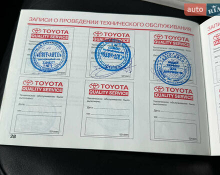 Красный Лексус РХ, объемом двигателя 0 л и пробегом 202 тыс. км за 13700 $, фото 69 на Automoto.ua