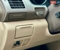 Красный Лексус РХ, объемом двигателя 3.46 л и пробегом 112 тыс. км за 12490 $, фото 19 на Automoto.ua