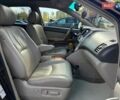 Красный Лексус РХ, объемом двигателя 3.46 л и пробегом 155 тыс. км за 15990 $, фото 11 на Automoto.ua