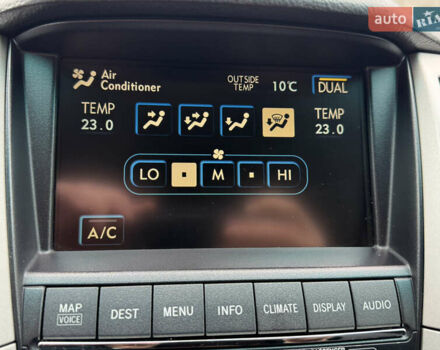 Красный Лексус РХ, объемом двигателя 0 л и пробегом 202 тыс. км за 13700 $, фото 47 на Automoto.ua