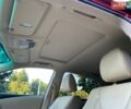 Червоний Лексус РХ, об'ємом двигуна 3.46 л та пробігом 220 тис. км за 17200 $, фото 38 на Automoto.ua