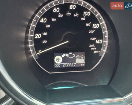 Красный Лексус РХ, объемом двигателя 0 л и пробегом 202 тыс. км за 13700 $, фото 71 на Automoto.ua