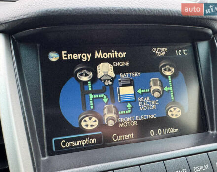 Красный Лексус РХ, объемом двигателя 0 л и пробегом 202 тыс. км за 13700 $, фото 72 на Automoto.ua