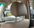 Красный Лексус РХ, объемом двигателя 3.46 л и пробегом 112 тыс. км за 12490 $, фото 48 на Automoto.ua