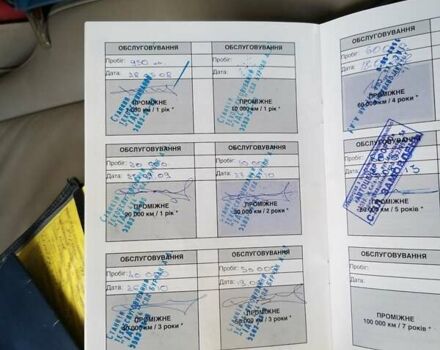 Красный Лексус РХ, объемом двигателя 3.5 л и пробегом 206 тыс. км за 14900 $, фото 71 на Automoto.ua