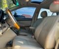 Червоний Лексус РХ, об'ємом двигуна 3.46 л та пробігом 213 тис. км за 14500 $, фото 8 на Automoto.ua