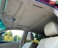Красный Лексус РХ, объемом двигателя 3.46 л и пробегом 206 тыс. км за 17400 $, фото 38 на Automoto.ua