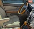 Красный Лексус РХ, объемом двигателя 3.5 л и пробегом 251 тыс. км за 13000 $, фото 40 на Automoto.ua