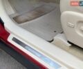 Красный Лексус РХ, объемом двигателя 3.46 л и пробегом 206 тыс. км за 17400 $, фото 36 на Automoto.ua