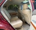 Красный Лексус РХ, объемом двигателя 3.5 л и пробегом 255 тыс. км за 10899 $, фото 19 на Automoto.ua