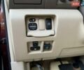 Красный Лексус РХ, объемом двигателя 3.46 л и пробегом 155 тыс. км за 15990 $, фото 14 на Automoto.ua