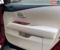 Красный Лексус РХ, объемом двигателя 3.46 л и пробегом 206 тыс. км за 17400 $, фото 30 на Automoto.ua