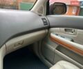 Красный Лексус РХ, объемом двигателя 3.46 л и пробегом 112 тыс. км за 12490 $, фото 22 на Automoto.ua